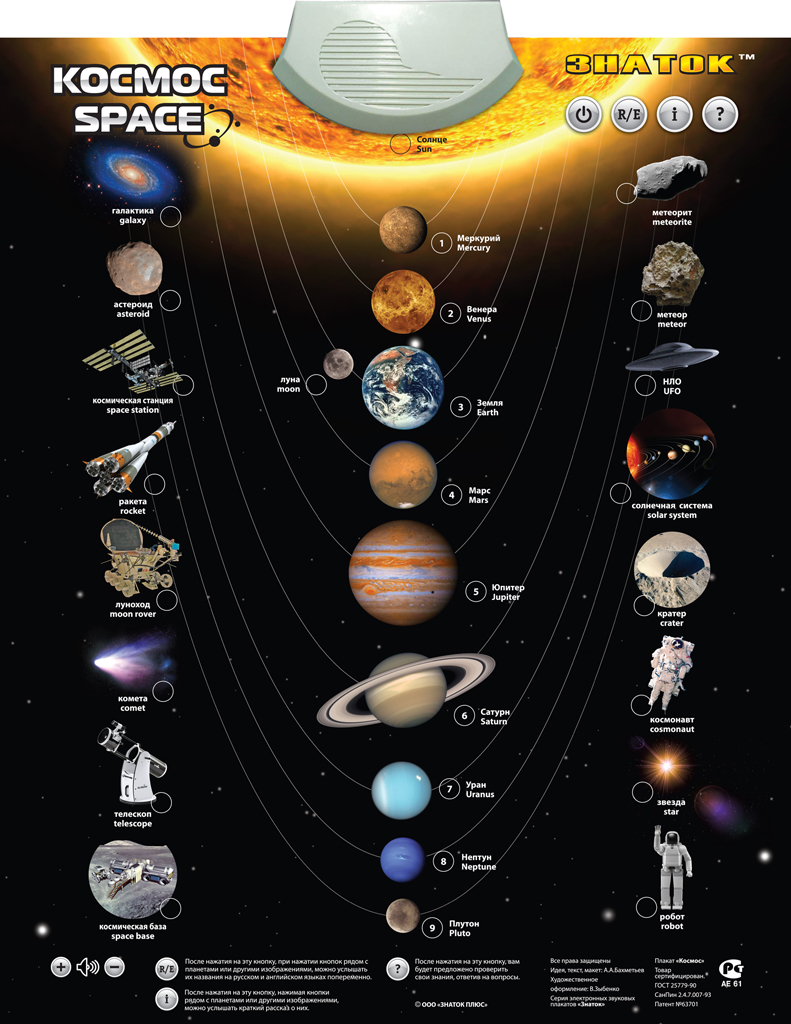 Электронный звуковой плакат Космос